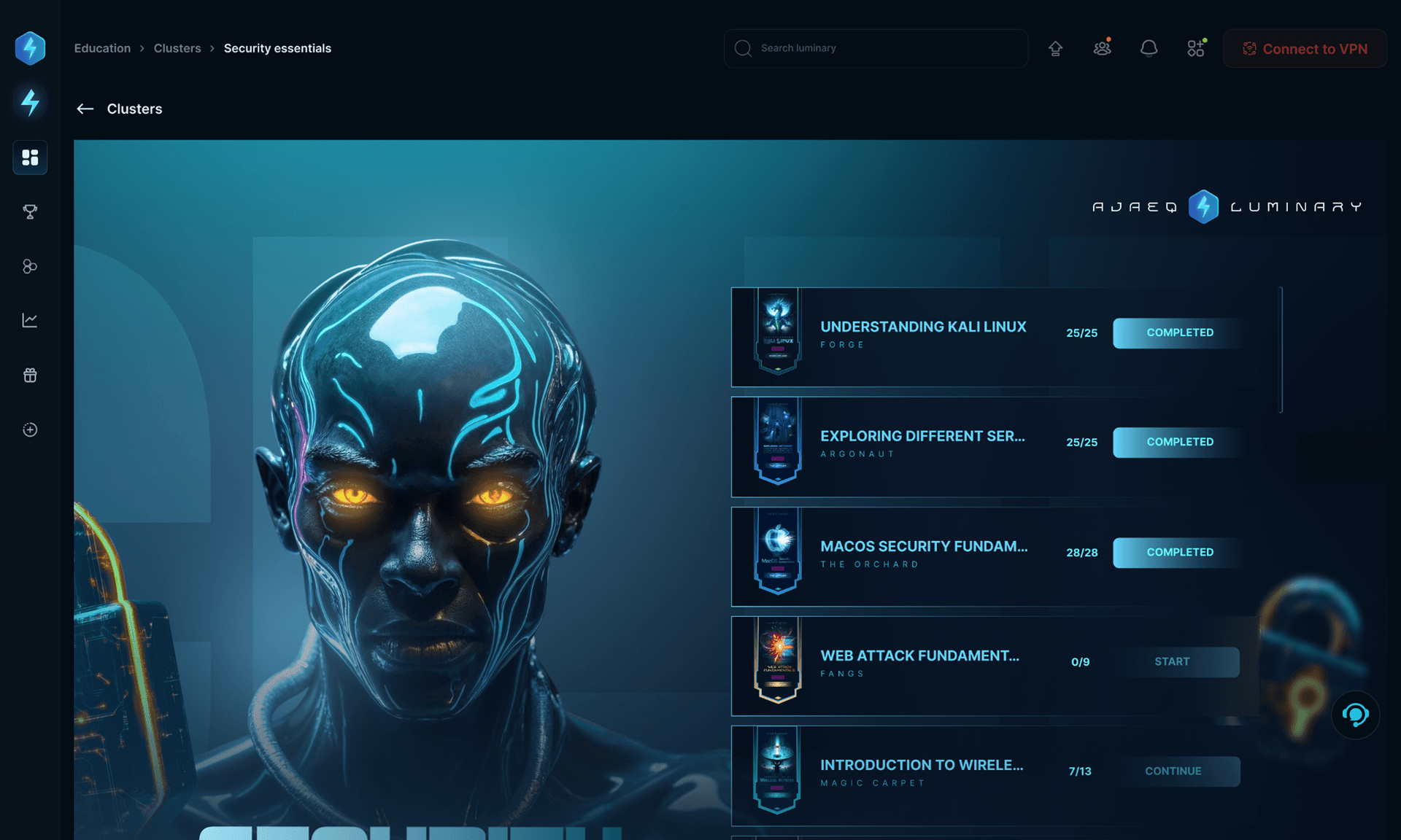 Cluster nodes visualization