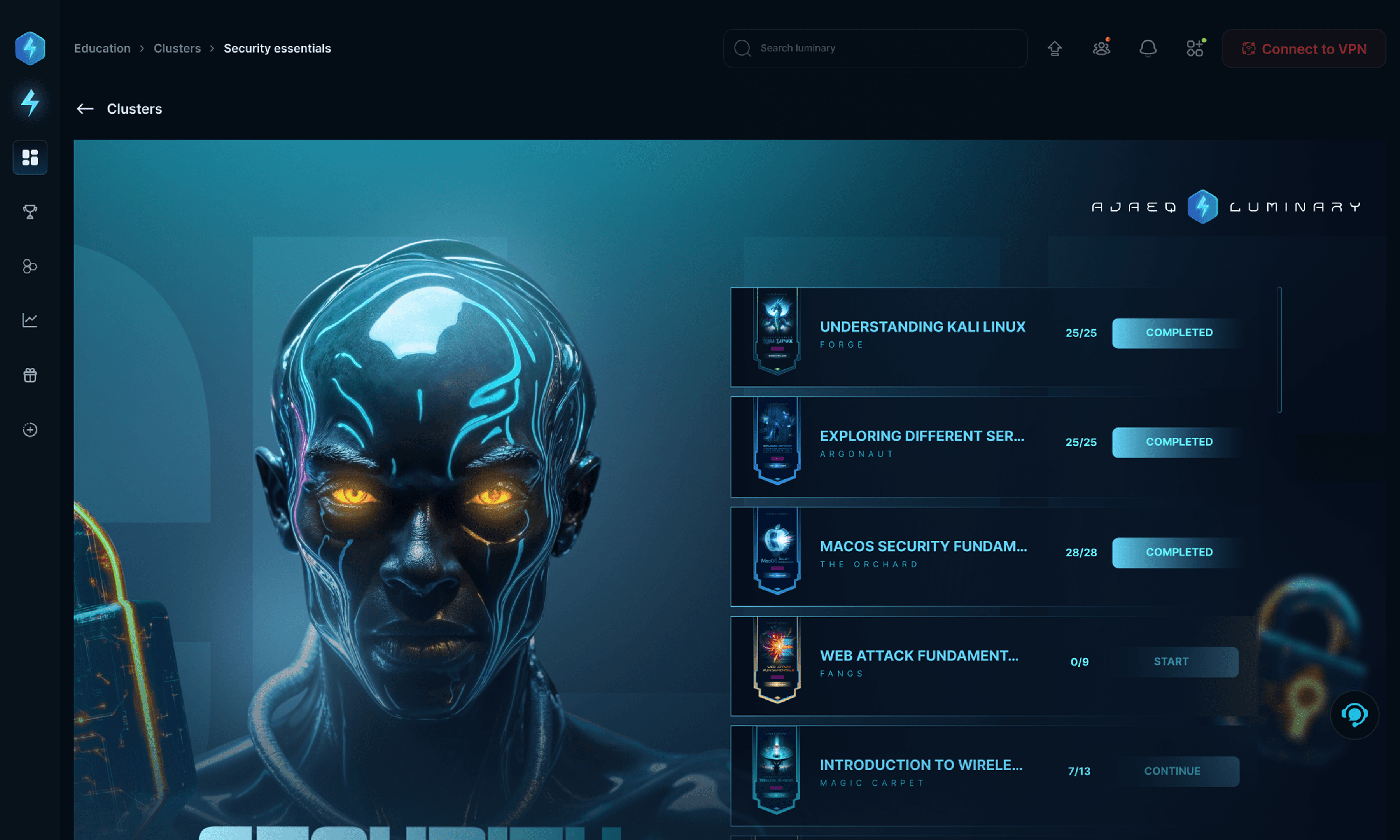 Cluster nodes visualization