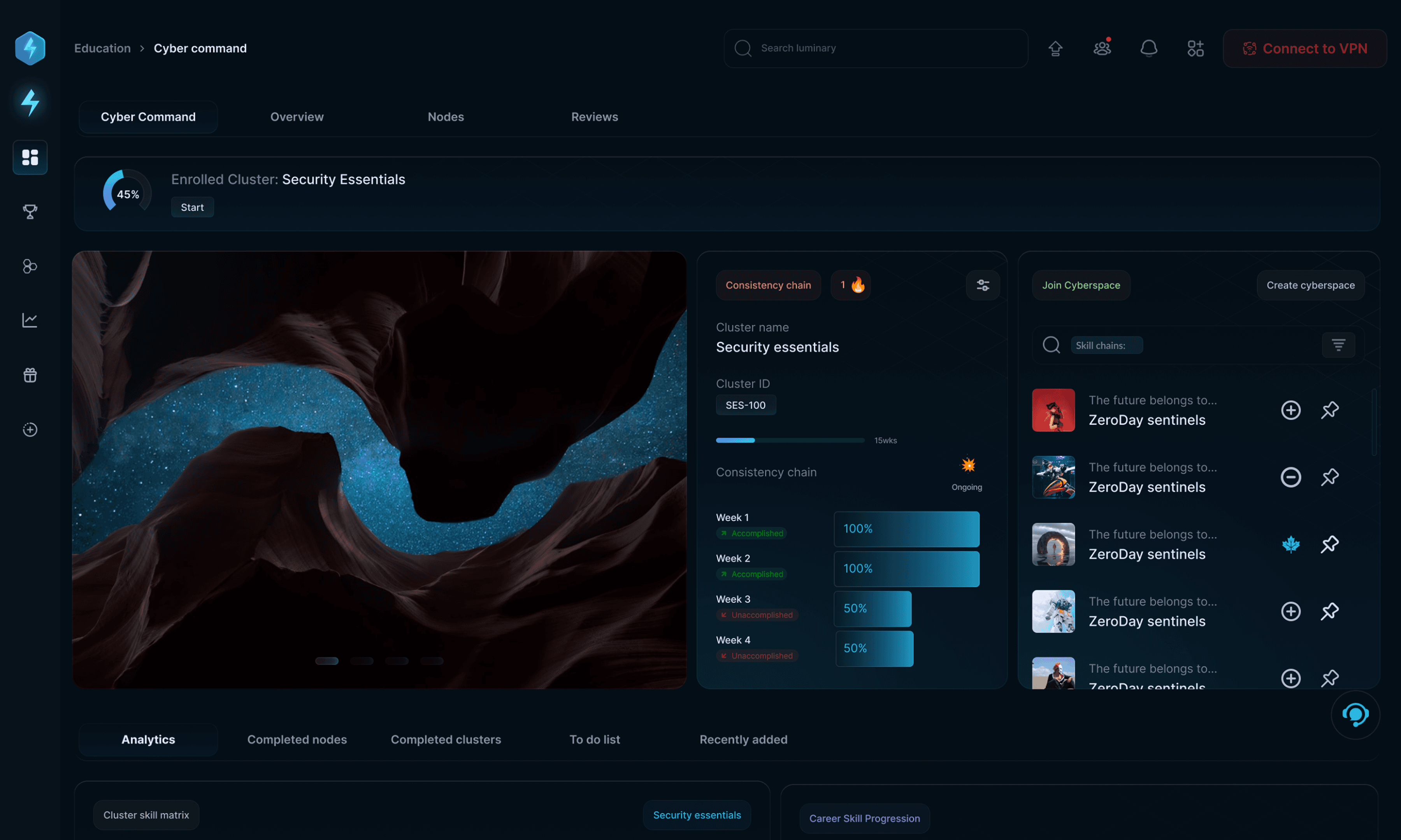 Cyber Command visualization