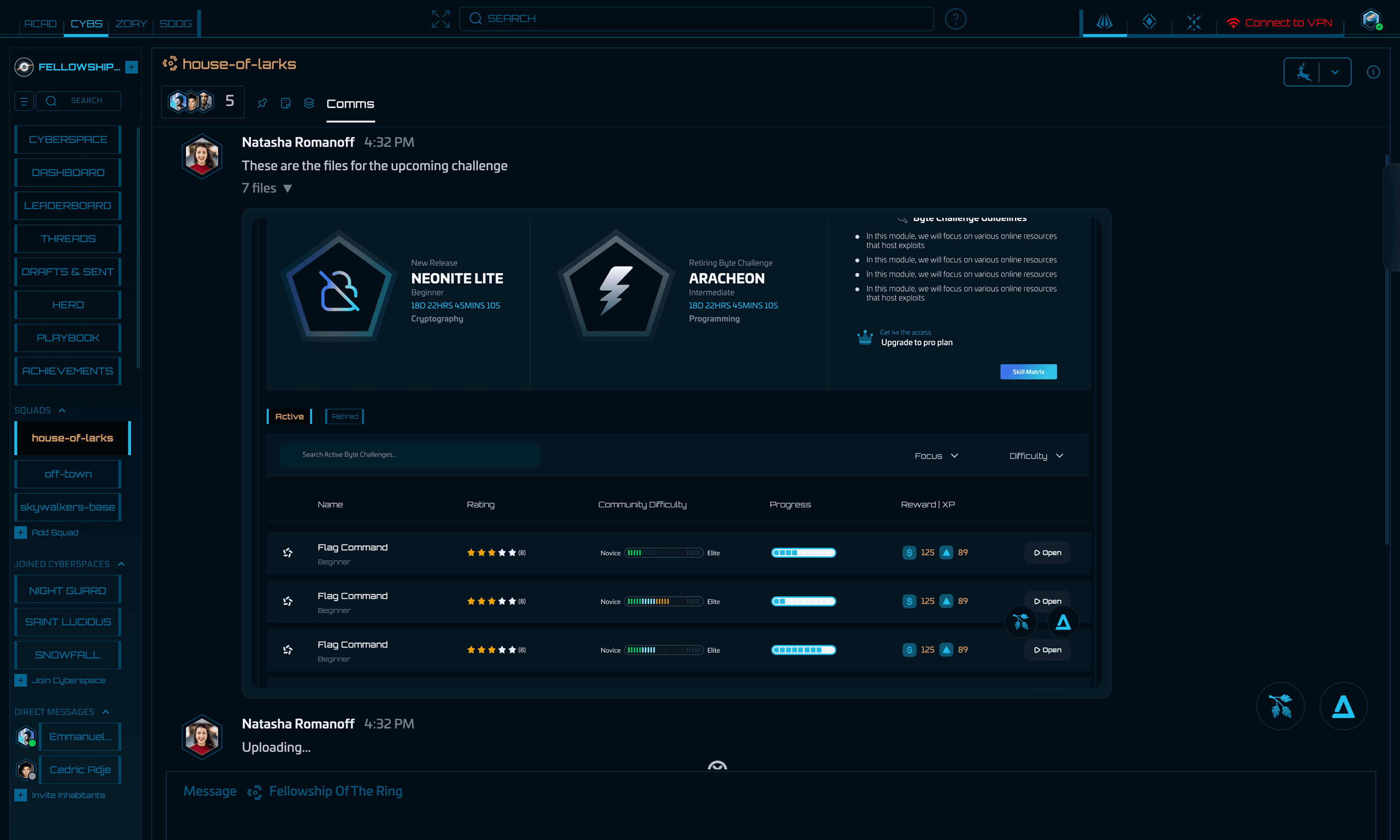 Integration visualization